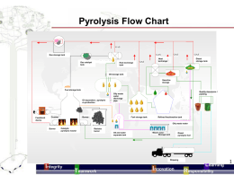 Pyrolysis Flow Chart (Photos)