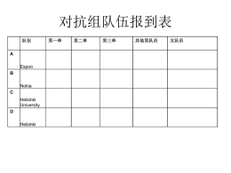 队伍 - 芬华体育协会