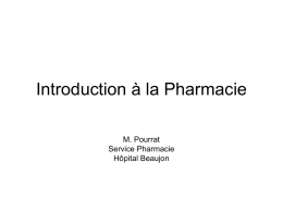 Introduction Pharmac..
