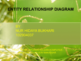 pertemuan 9 entity_relationship_diagram