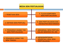 media seni pertunjukan