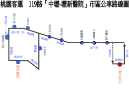 119路路線圖