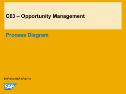 Process Overview