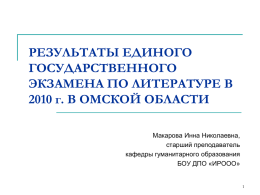 Средний балл - Институт развития образования Омской области