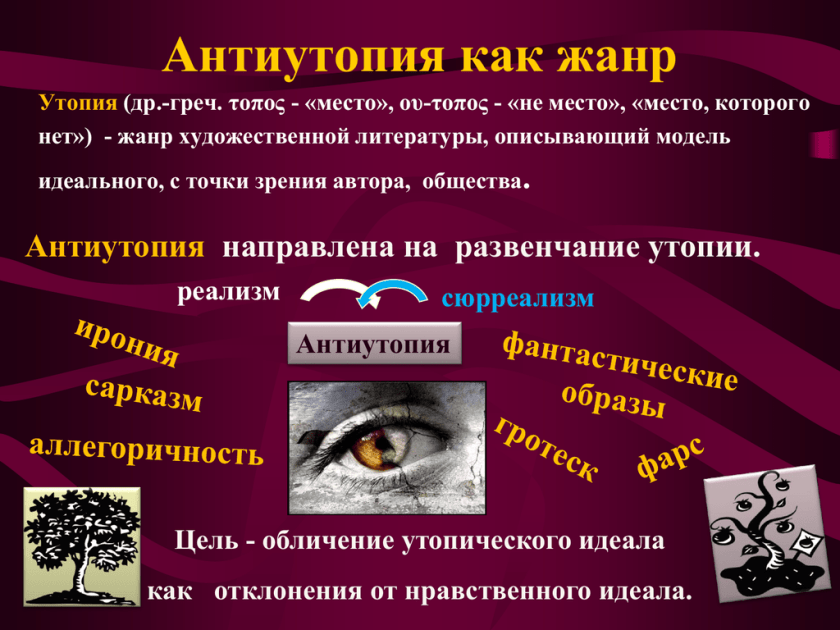 Кто создал антиутопию. Антиутопия признаки жанра. Жанр антиутопия в литературе. Основные черты антиутопии. Элементы антиутопии.