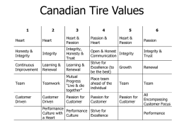 Canadian Tire Values - The Appreciative Inquiry Commons
