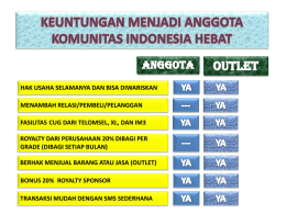 Why Outlet KIH - Komunitas Indonesia Hebat