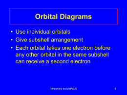 Orbital Diagrams - Karen Timberlake