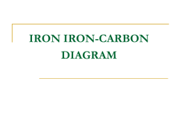IRON IRON-CARBON DIAGRAM