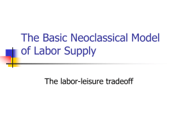 The Basic Neoclassical Model of Labor Supply:
