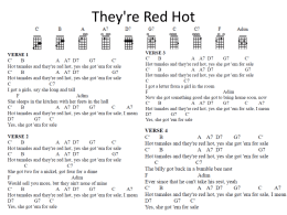 They're Red Hot - Bytown Ukulele