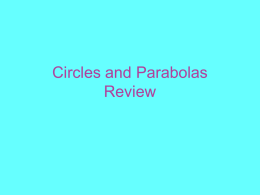 Circles, Parabolas, Ellipses, and Hyperbolas