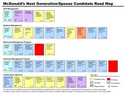 McDonald’s Operator Candidate Road Map