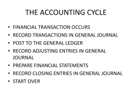 THE ACCOUNTING CYCLE