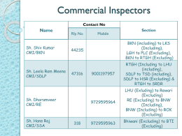 Commercial Inspectors - North Western Railway zone