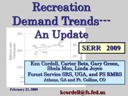 Recreation Demand Trends in the United States