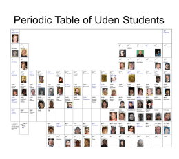 Periodic Table of Uden Students