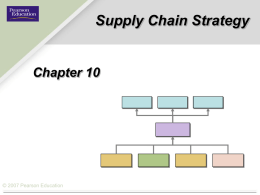KRM8_ch10 Supply Chain Design