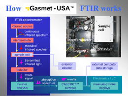 AQA FXS GAS ANALYZING SYSTEM - Gasmet-USA