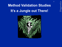 Method Validation Studies