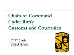 Chain of Command Cadet Rank Leadership Positions