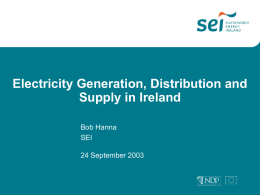 Energy in Ireland