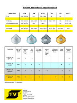 Filtair Mask Comparison Chart