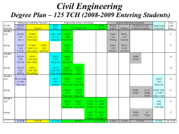 Civil Engineering Degree Plan – 125 TCH (2004