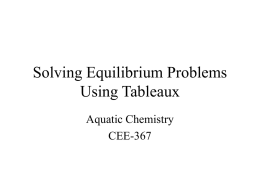 Solving Equilibrium Problems Using Tableaux