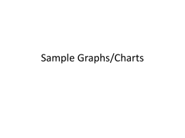 Sample Graphs/Charts - Heritage High School