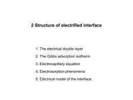 2.1 Structure of electrified interface