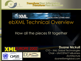 GoXML™ Transform 2.0