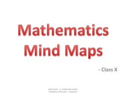 Mathematics Mind Map - Slide 1