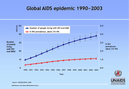 2004 Report on the global AIDS epidemic (52 Graphics)