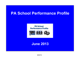 PA School Performance Profile