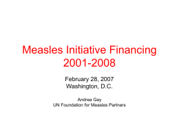 Measles Initiative Financing 2001-2008