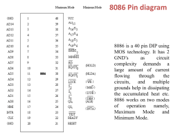 8086-Pin-Configuration