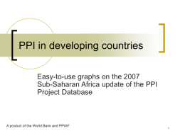 PPI in developing countries
