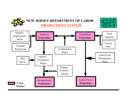 Population Projections - Department of Labor and Workforce