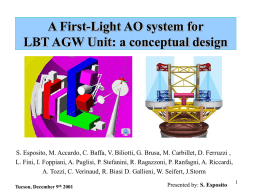 A Pyramid WFS For LBT AGW Unit - INAF