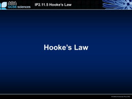 Hooke’s Law - Tasker Milward Physics Website