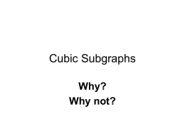 Cubic Subgraphs