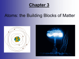 Chapter 3 Atoms: the Building Blocks of Matter