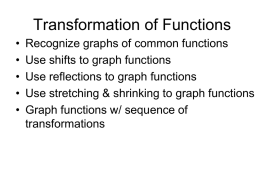 1.6 Transformation of Functions