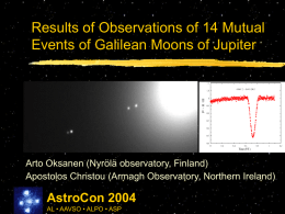 Results of Observations of 14 Mutual Events of Galilean