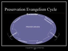 Preservation Evangelism