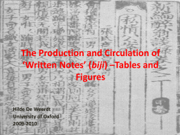 The Production and Circulation of &lsquo;Written Notes&rsquo; (biji)