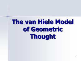 The van Hiele Model of Geometric Thought