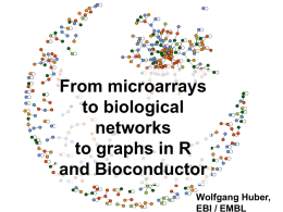 From microarrays to biological networks to graphs in R and
