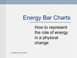Energy Bar Graphs - Mrs. Pate's Science Classes